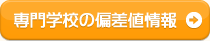 全問学校の偏差値情報
